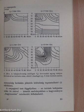 A cseppenkénti öntözés hatása a szőlőre