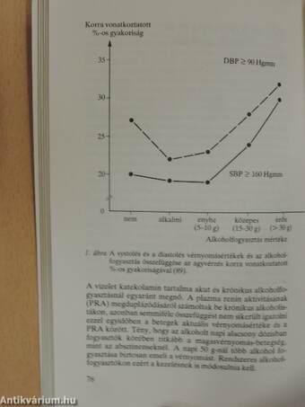 Klinikai hypertonia (dedikált példány)