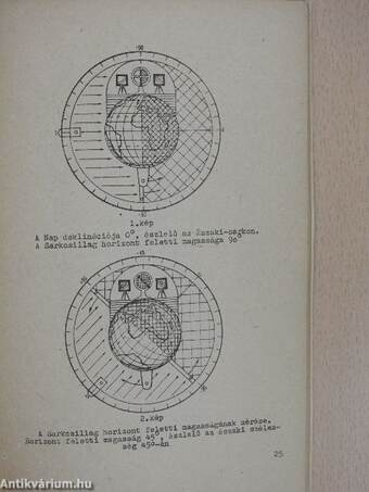 A csillagos ég 1965/1. (dedikált példány)