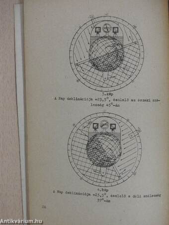 A csillagos ég 1965/1. (dedikált példány)