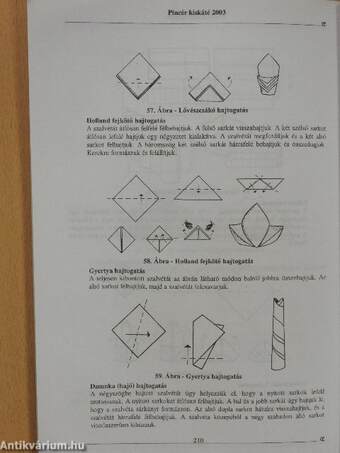 Pincér Kiskáté 2003.