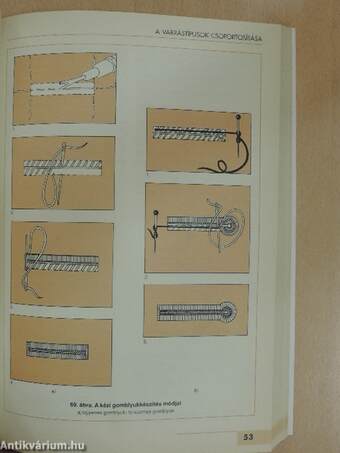 Ruhaipari technológia