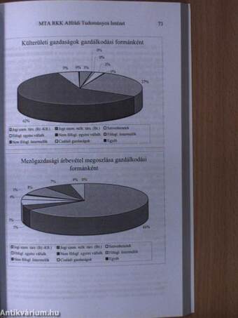 Tanyai kaleidoszkóp