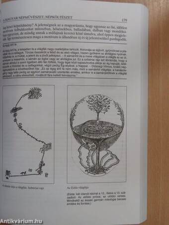 Irodalom I.