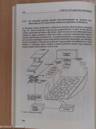 Operatív controlling II.