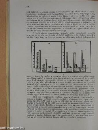 Tudományos közlemények