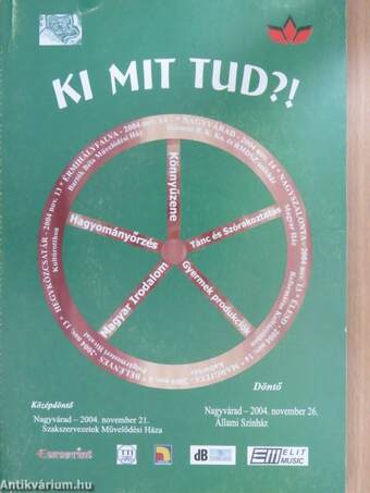 Ki Mit Tud?! 2004/2005 - CD-vel