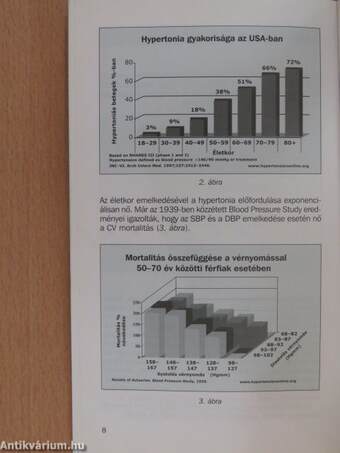 Kombinált vérnyomáscsökkentő kezelés