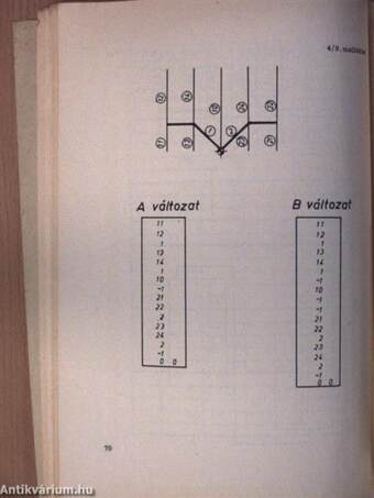 Mezőgazdasági vízgazdálkodás