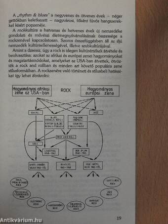 Rockzene és keresztyén életvitel