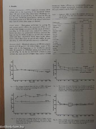 Advances in Horticultural Science 1987/2.