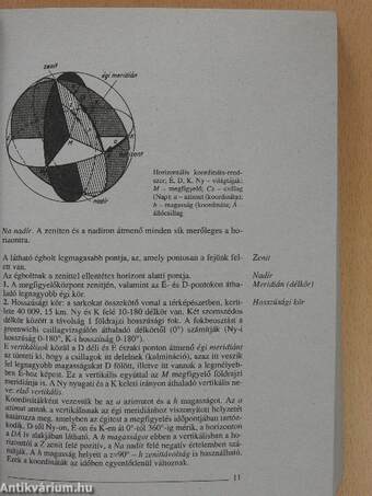 Meteorológiai csillagászati földrajzi értelmező szótár