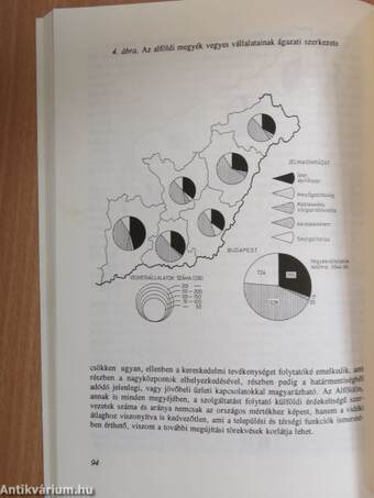 Alföldi Társadalom 1993. IV.