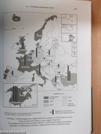 Az Európai Unió a XXI. század elején