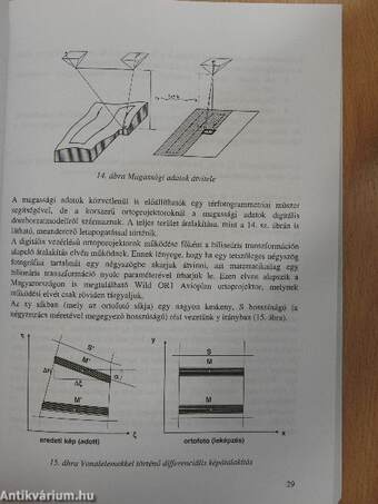 Fotogrammetria II.