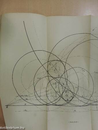 Érintő körök szerkesztése sík-, és térmértani megoldással, illetve geometriai transzformációval