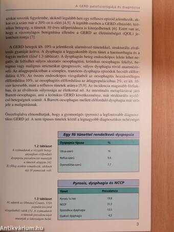 A gastro-oesophagealis reflux betegség klinikai kézikönyve