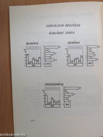 Tartalmi koncepciók, óratervek