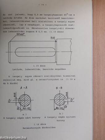 Technológia példatár