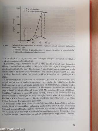 Alkalmazott kémia