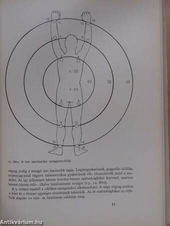 Iskolás korú gyermekek gyógytestnevelése