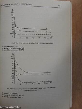 International Agrophysics Vol. 3. No. 4. 1987