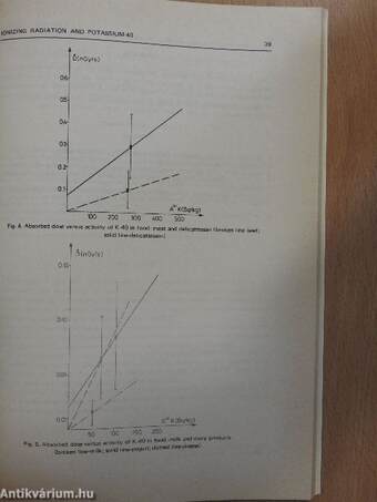 International Agrophysics Vol. 3. Nos 1-2. 1987