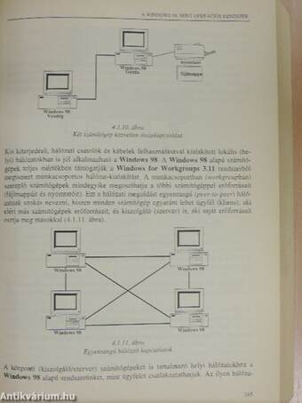 Windows 98 felhasználóknak