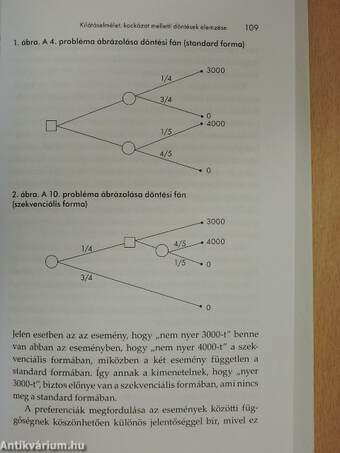 Döntéseink csapdájában