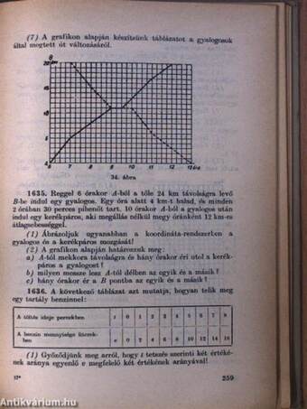 Algebrai feladatok gyűjteménye II.