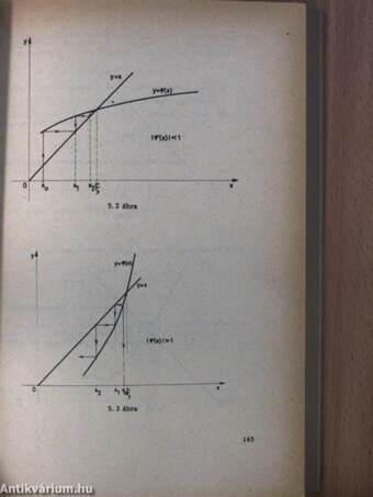 Numerikus analízis