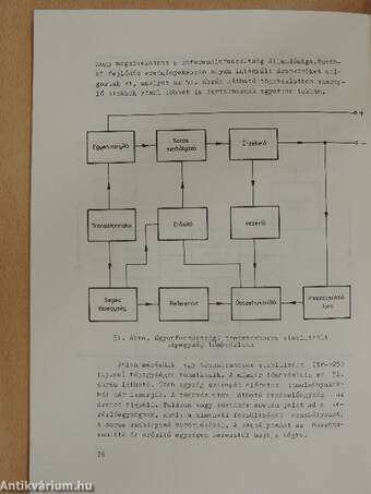 Elektronikus alkatrészek jellemzőinek mérése/Egyenfeszültségű stabilizált tápegység vizsgálata