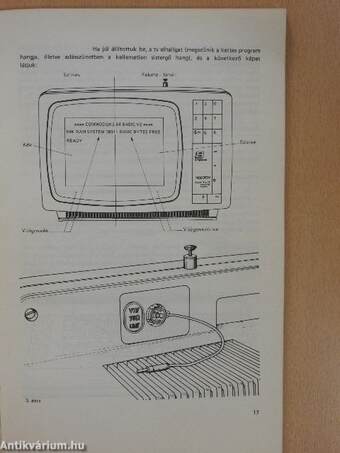 A Commodore 64 programozásának gyakorlata 1.