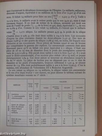 Histoire monétaire de l'occident médiéval