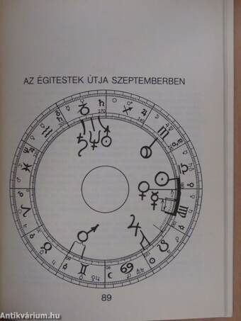 Mit üzennek a csillagok 1990-re? (dedikált példány)