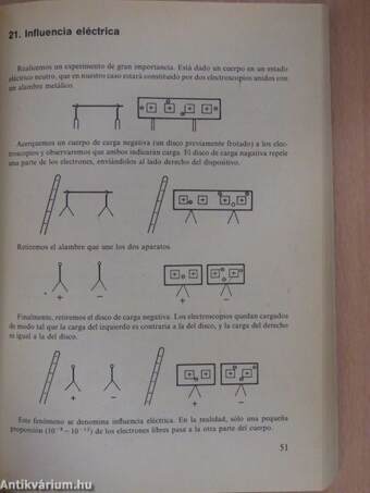 Fisica III.