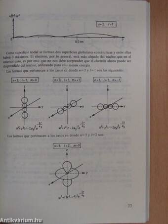 Fisica IV.