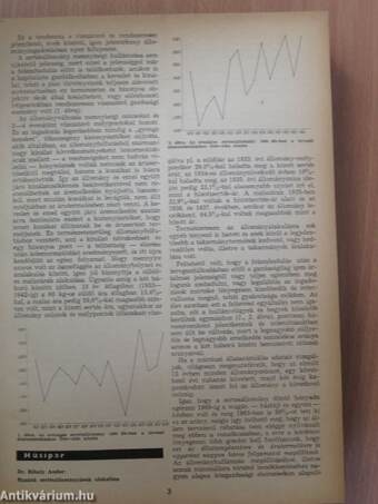 Húsipar 1966-1967. január-december