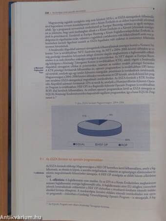 Az Európai Unió szociális dimenziója