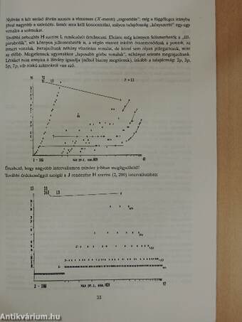 Számítógép a matematikaórán