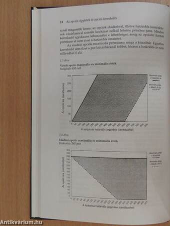 Terménytőzsdei opciók