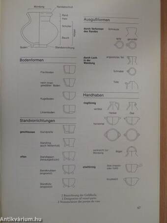 Vorschläge zur systematischen Beschreibung von Keramik