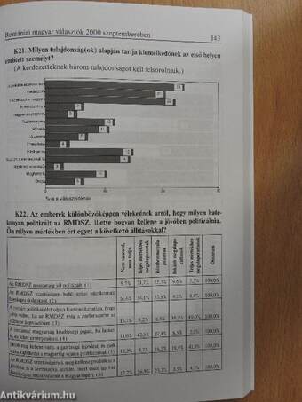 Magyar Kisebbség 2000/4.