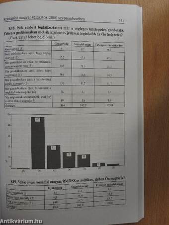 Magyar Kisebbség 2000/4.