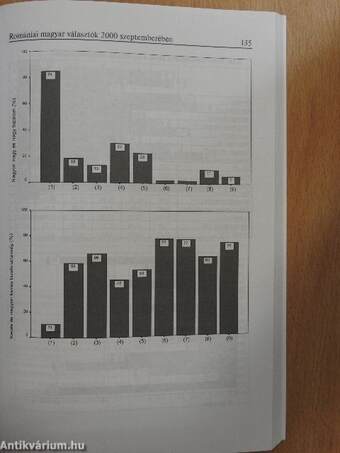 Magyar Kisebbség 2000/4.