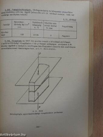 Építőanyag praktikum