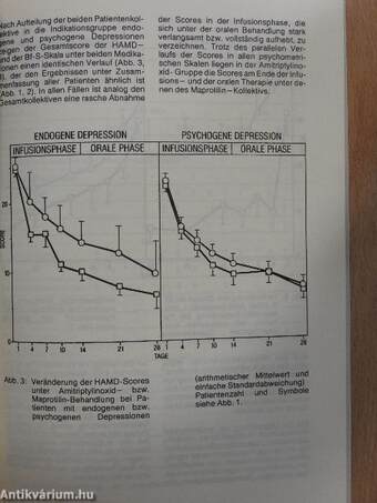 Neurologia et Psychiatria 2/1990