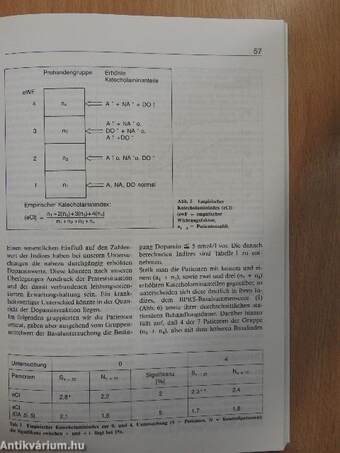 Fortschritte in der Behandlung chronischer Psychosen