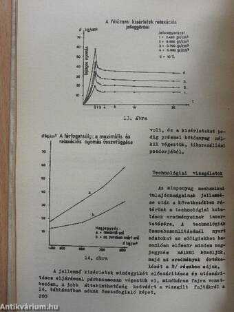 Faipari kutatások 1962/2.