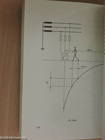 Épületek és ipari berendezések érintésvédelme